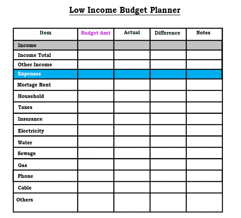 low income budget beginner printable budget worksheet