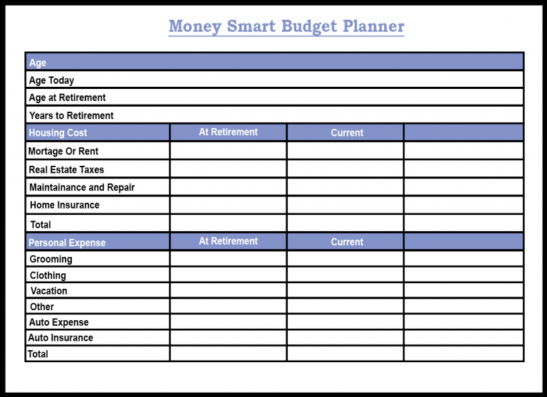 uk money budget planner spreadsheet