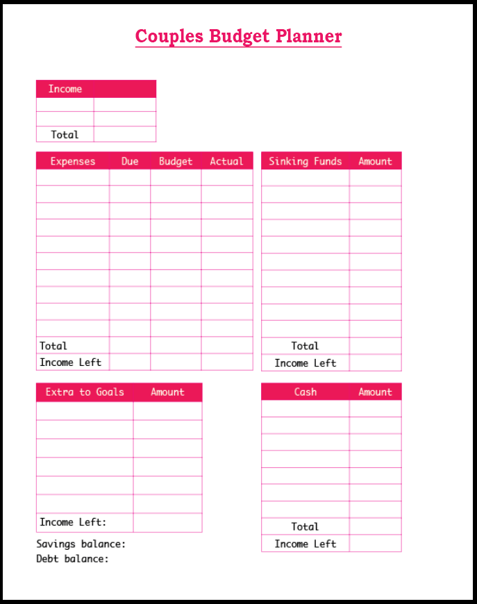 Couples Budget Planner