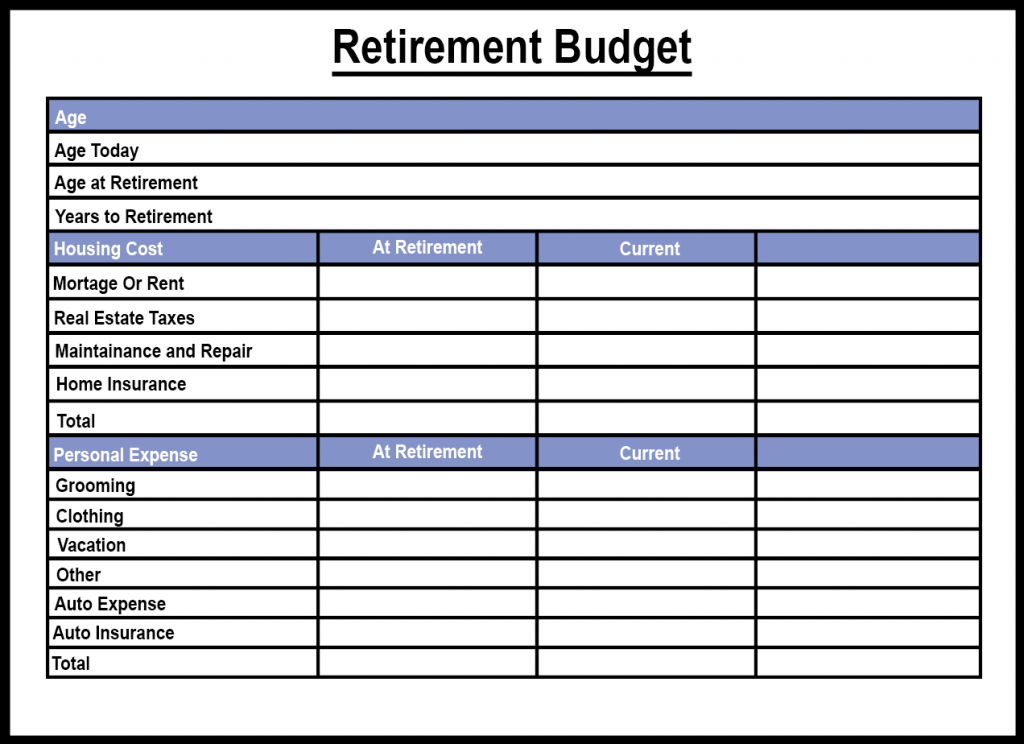 Retirement Budget Planner