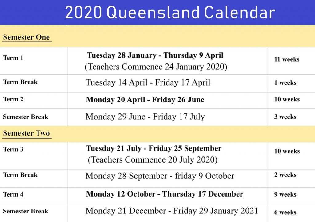 2020-2021 QLD School Holidays