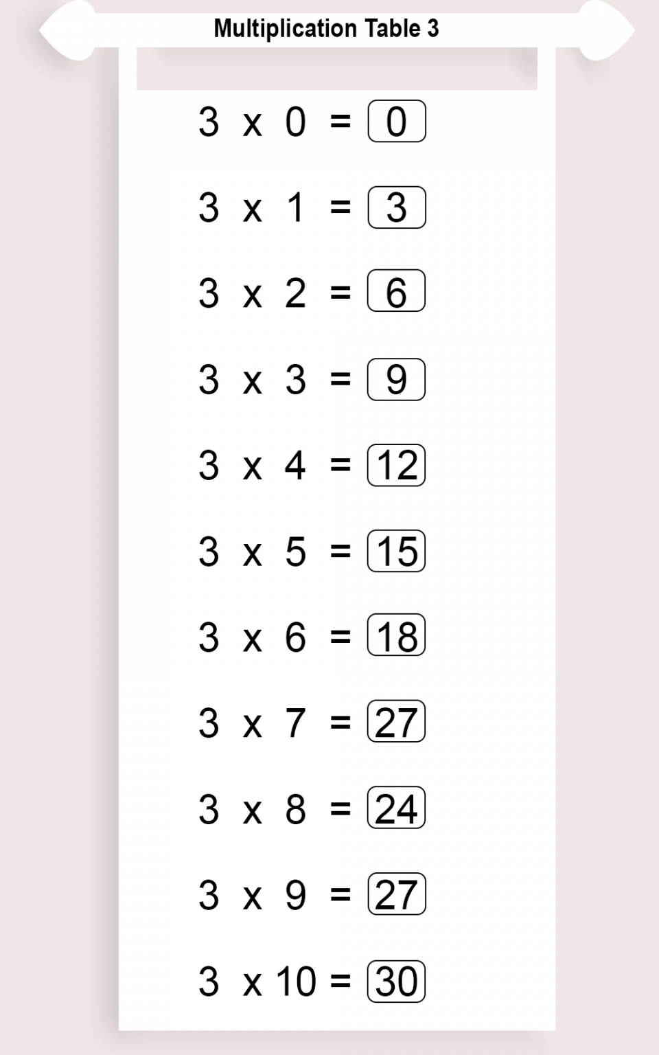 Free Printable Multiplication Table Chart 3 Template