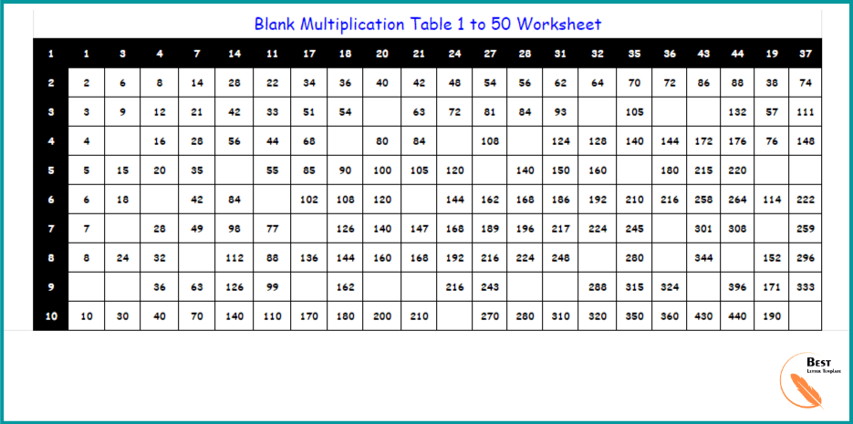 Blank Multiplication Table 1 to 50 Worksheet