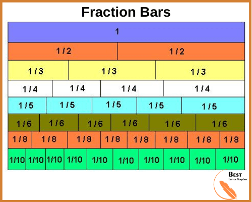 Interactive fraction bars