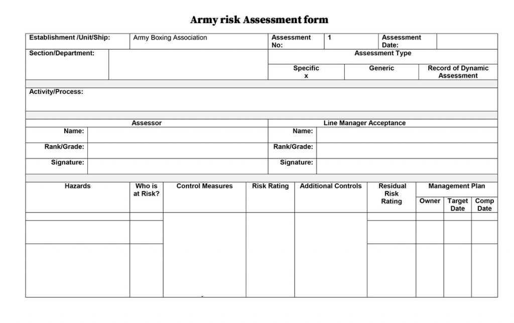 Army Risk Assessment form Template