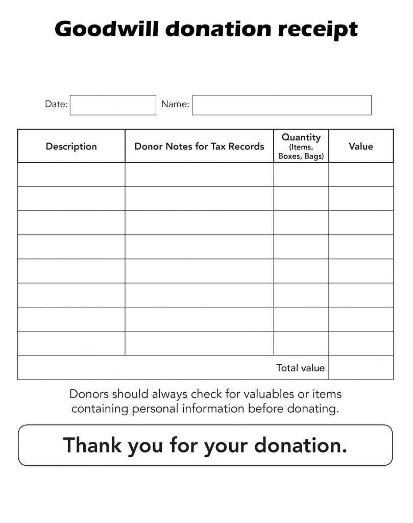 How To Write A Donation Receipt