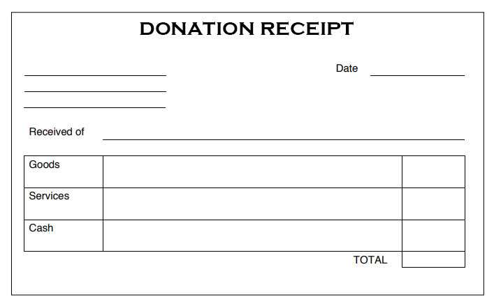 Sample Donation Receipt Template