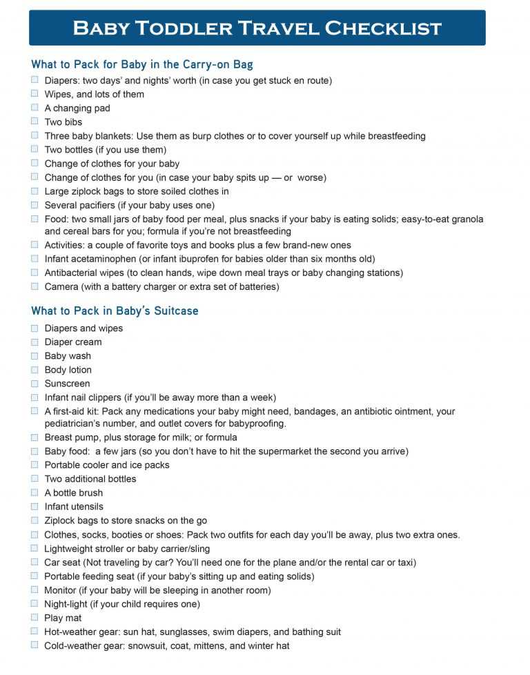 Free Travel Checklist Template in PDF, Word, Excel, Google Docs