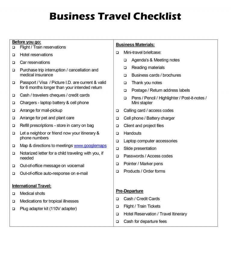 travel checklist spreadsheet